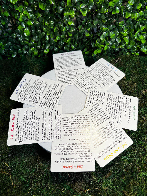 Chakra Card Set